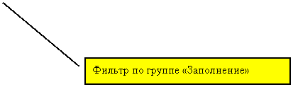 ������� 2: ������ �� ������ «����������»