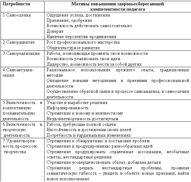 �������: