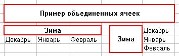 Obedinennie yacheyki 001.png