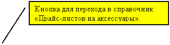 ������� 2: ������ ��� �������� � ���������� «�����-������ �� ����������». 