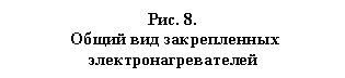 �������: