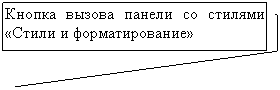 Выноска 4: Кнопка вызова панели со стилями «Стили и форматирование»