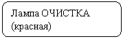 Скругленный прямоугольник: Лампа ОЧИСТКА
(красная)
(красная)
