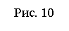 �������: ���. 10



