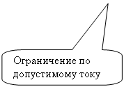 Скругленная прямоугольная выноска: Ограничение по допустимому току