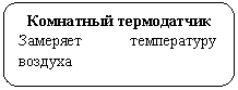 Скругленный