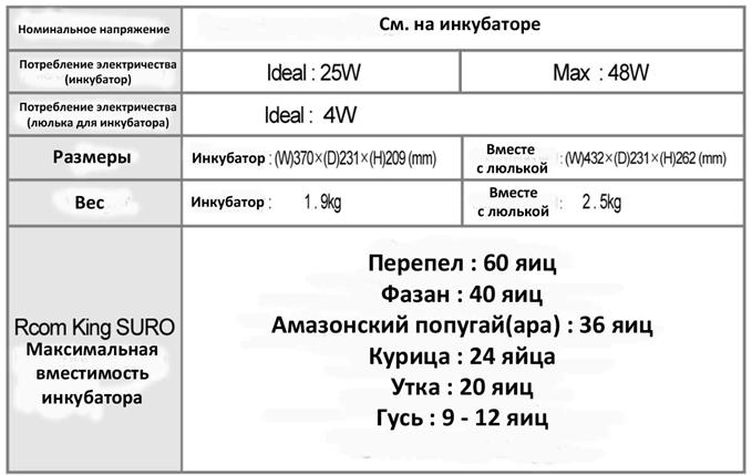 Rcom King SURO20 рус-11.jpg
