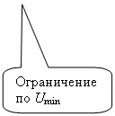 Скругленная