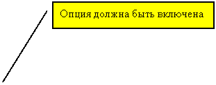 ������� 2: ����� ������ ���� ��������