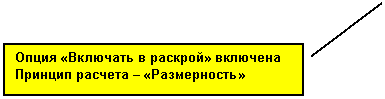 ������� 2: ����� «�������� � �������» ��������

������� ������� � «�����������»

