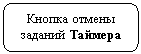 Скругленный прямоугольник: Кнопка отмены заданий Таймера