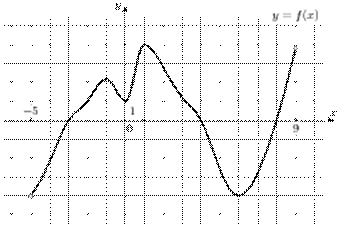 task-1/ps/task-1.48