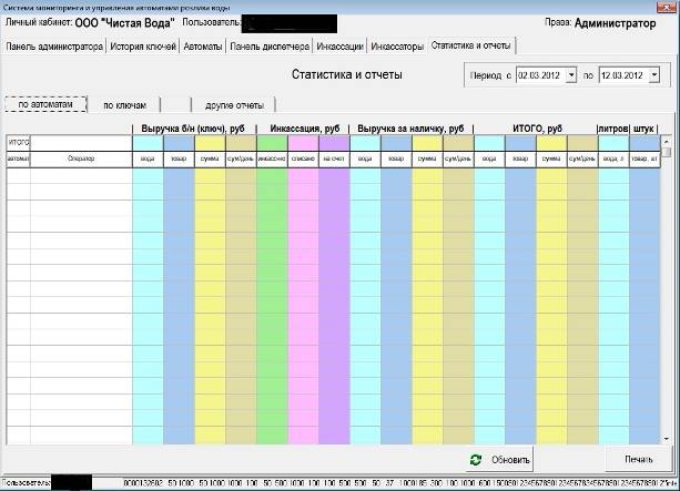 C:\Users\�����\Desktop\ScreenShots\avtostats.jpg