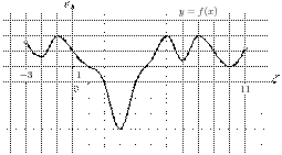 task-2/ps/task-2.10