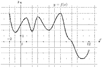 task-2/ps/task-2.12
