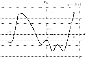 task-3/ps/task-3.4