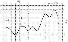 task-4/ps/task-4.17