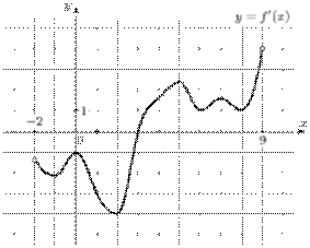 task-4/ps/task-4.37
