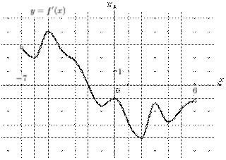 task-4/ps/task-4.57