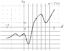 task-4/ps/task-4.157