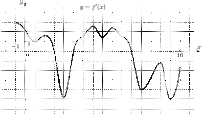 task-5/ps/task-5.77