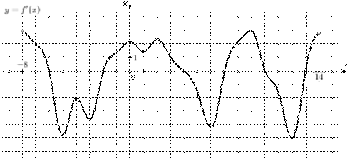 task-5/ps/task-5.127