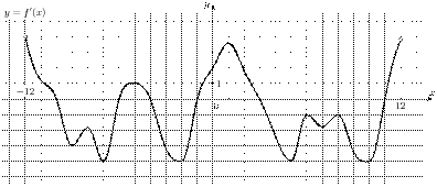 task-5/ps/task-5.167