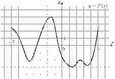 task-6/ps/task-6.17