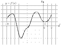 task-6/ps/task-6.117