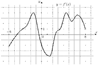 task-6/ps/task-6.157