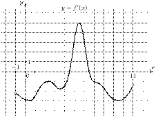task-6/ps/task-6.167