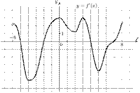 task-7/ps/task-7.9