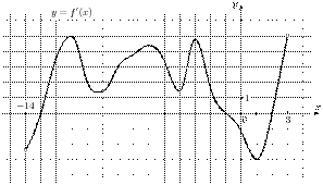 task-7/ps/task-7.17