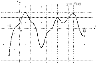 task-7/ps/task-7.137
