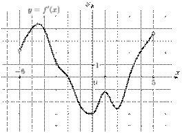 task-8/ps/task-8.21