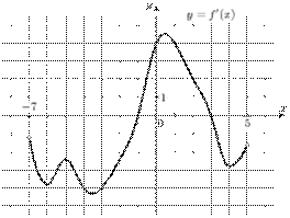 task-8/ps/task-8.148