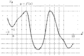 task-8/ps/task-8.168