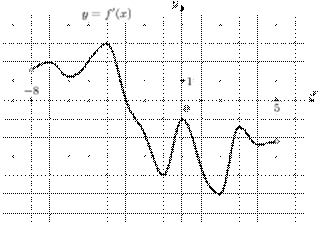 task-9/ps/task-9.98