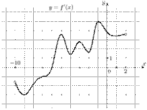 task-9/ps/task-9.138
