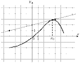 task-14/ps/task-14.596