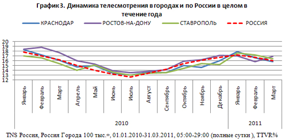 http://*****/files2/publications/2011/05/65780_pic_03.jpg
