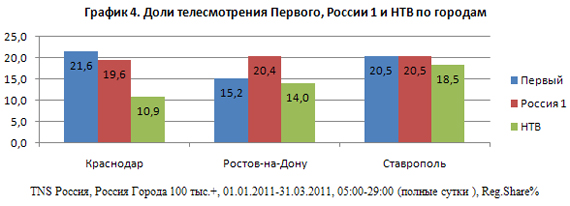 http://*****/files2/publications/2011/05/65780_pic_04.jpg