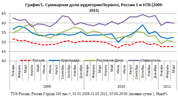 http://*****/files2/publications/2011/05/65780_pic_05.jpg