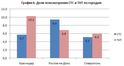 http://*****/files2/publications/2011/05/65780_pic_06.jpg