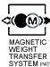 MAGNETIC WEIGHT TRANSFER SYSTEM PAT.T.