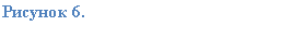 �������: ������� 6.