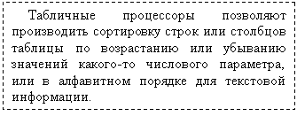 �������: ��������� ���������� ��������� ����������� ���������� ����� ��� �������� ������� �� ����������� ��� �������� �������� ������-�� ��������� ���������, ��� � <a title=