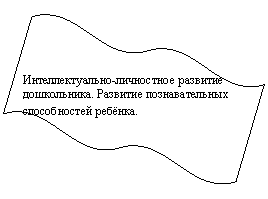 Двойная