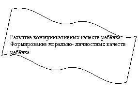 Двойная