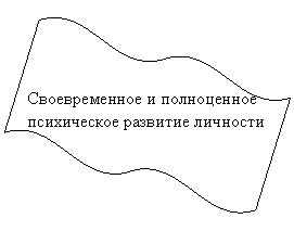 Двойная